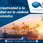 T016 – “De la Creatividad a la seguridad en la cadena de suministro”