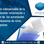 045 – Fundamentación indispensable de la  facultad para obtener información y  documentación de  las autoridades  fiscales y aduaneras de otros países