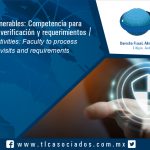 075 -Vulnerable Activities: Faculty to process verification visits and requirements / Actividades Vulnerables: Competencia para tramitar visitas de verificación y requerimientos