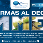 162 – Anexo 30: fracciones arancelarias sujetas a la declaración de marcas nominativas o mixtas / Annex 30: tariff items subject to the declaration of registered or mixed trademarks