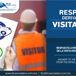 322 – Respuesta a requerimiento derivado de la Visita Inicial: Certificación OEA/ Answer to the requirement derived from the Initial Visit: AEO Certification.
