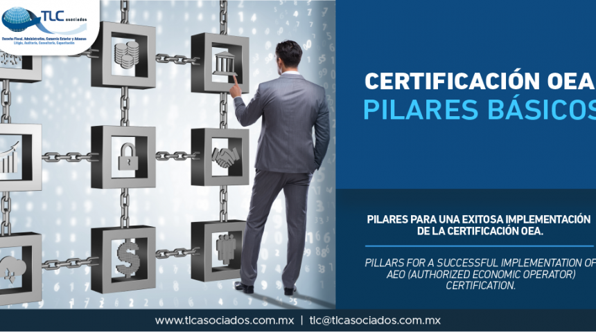 341 – Pilares para una exitosa implementación de la Certificación OEA/ Pillars for a successful implementation of AEO (Authorized Economic Operator) Certification.