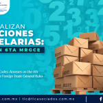 396 – Actualizan Fracciones Arancelarias: Anexos en 6ta MRGCE/ Updates on Tariff Codes: Annexes on the 6th Modification to the Foreign Trade General Rules