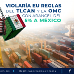 T86 – VIOLARÍA EU REGLAS DEL TLCAN Y LA  OMC CON ARANCEL DEL 5% A MÉXICO