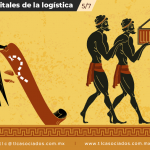 GULA: La falta de planeación por parte de las empresas para ser más efectivos en los tiempos de entrega.