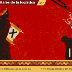 IRA: El desinterés por generar un registro de los errores cometidos durante la operación (falta de memoria)