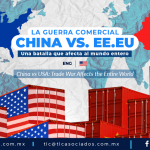 RI1 – La guerra comercial China vs. EE. UU: Una batalla que afecta al mundo entero/ China vs USA: Trade War that Affects the Entire World