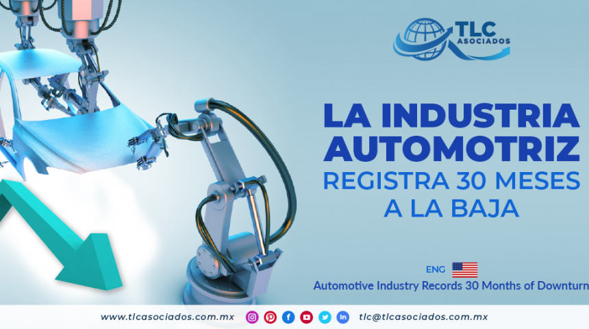 RI10 – La industria automotriz registra 30 meses a la baja/ Automotive Industry Records 30 Months of Downturn