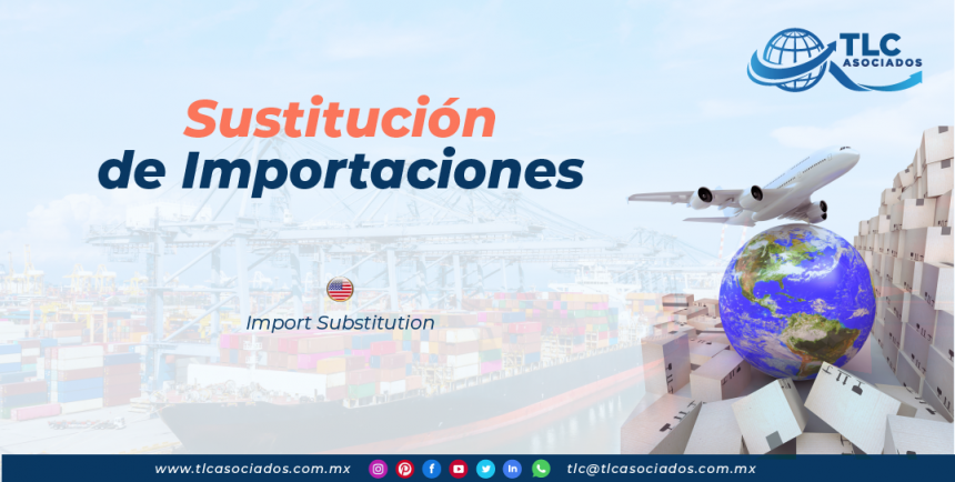 RI23 – Sustitución de Importaciones/ Import Substitution
