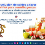 Devolución de saldos a favor del IVA para contribuyentes que producen y distribuyen productos destinados a la alimentación
