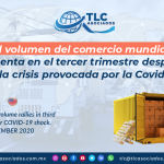 El volumen del comercio mundial aumenta en el tercer trimestre después de la crisis provocada por la Covid-19/ World trade volume rallies in third quarter after COVID-19 shock