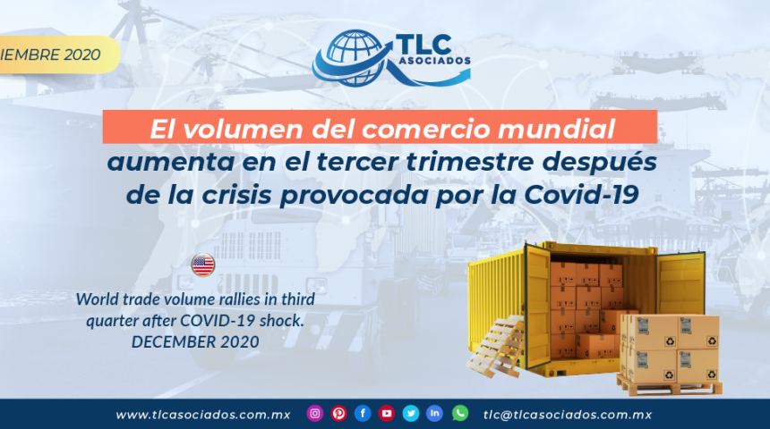 El volumen del comercio mundial aumenta en el tercer trimestre después de la crisis provocada por la Covid-19/ World trade volume rallies in third quarter after COVID-19 shock