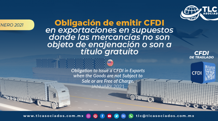 Obligación de emitir CFDI en exportaciones en supuestos donde las mercancías no son objeto de enajenación o son a título gratuito.