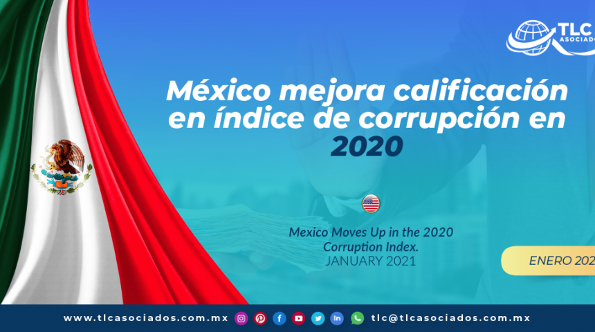 México mejora calificación en índice de corrupción en 2020