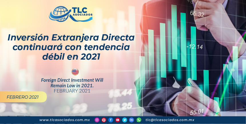 Inversión Extranjera Directa continuará con tendencia débil en 2021