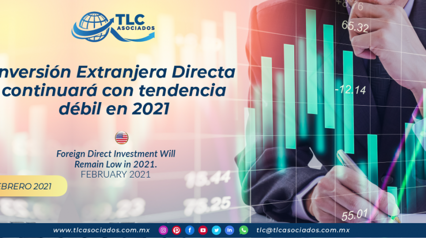 Inversión Extranjera Directa continuará con tendencia débil en 2021