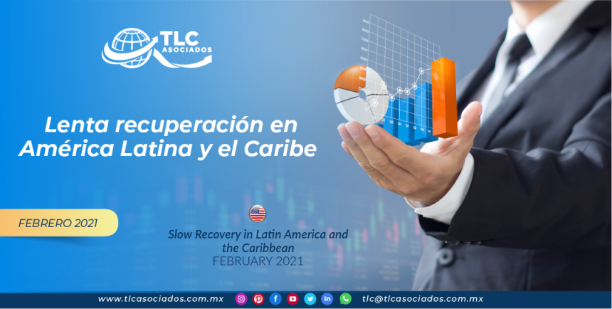 FMI: Lenta recuperación en América Latina y el Caribe.