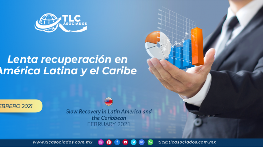 FMI: Lenta recuperación en América Latina y el Caribe.