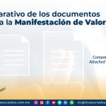 Comparativo de los documentos anexos a la Manifestación de Valor