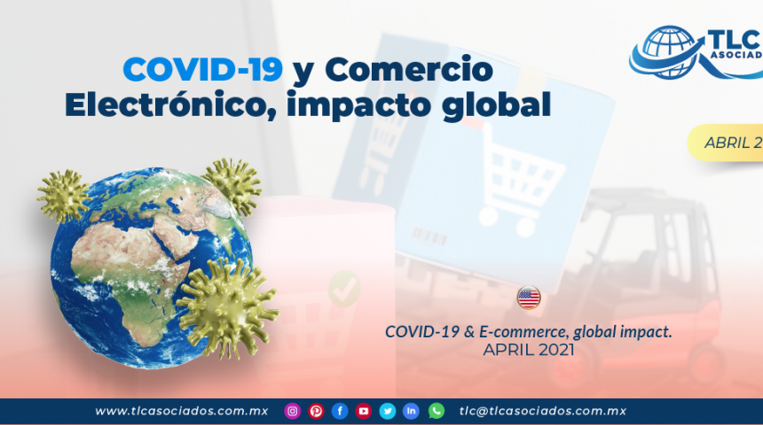 COVID-19 y Comercio Electrónico, impacto global