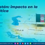 Afganistán: impacto en la geopolítica