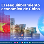 El reequilibramiento económico de China