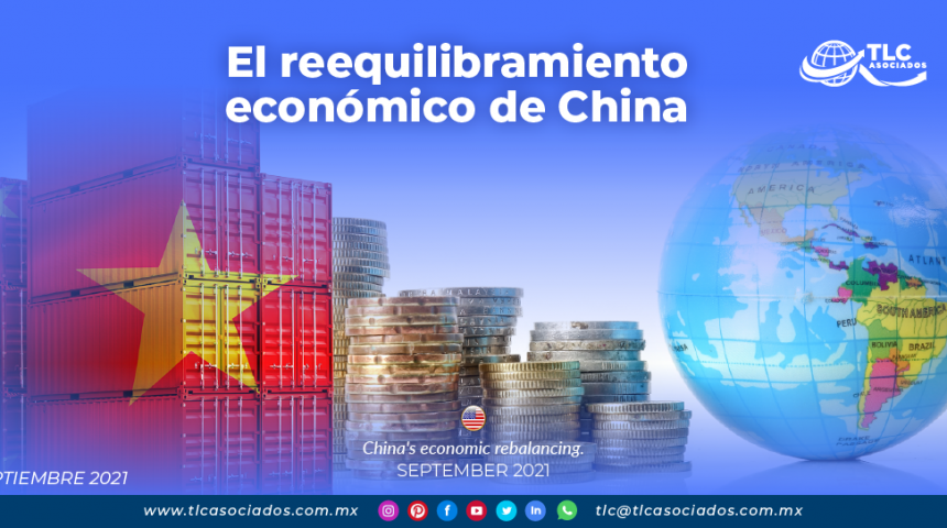 El reequilibramiento económico de China