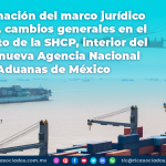 Transformación del marco jurídico aduanero, cambios generales en el reglamento de la SHCP, interior del SAT y la nueva Agencia Nacional de Aduanas de México.
