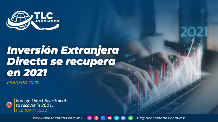 Inversión Extranjera Directa se recupera en 2021