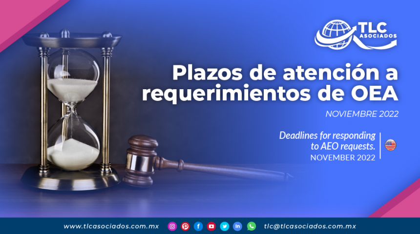 Plazos de atención a requerimientos de OEA
