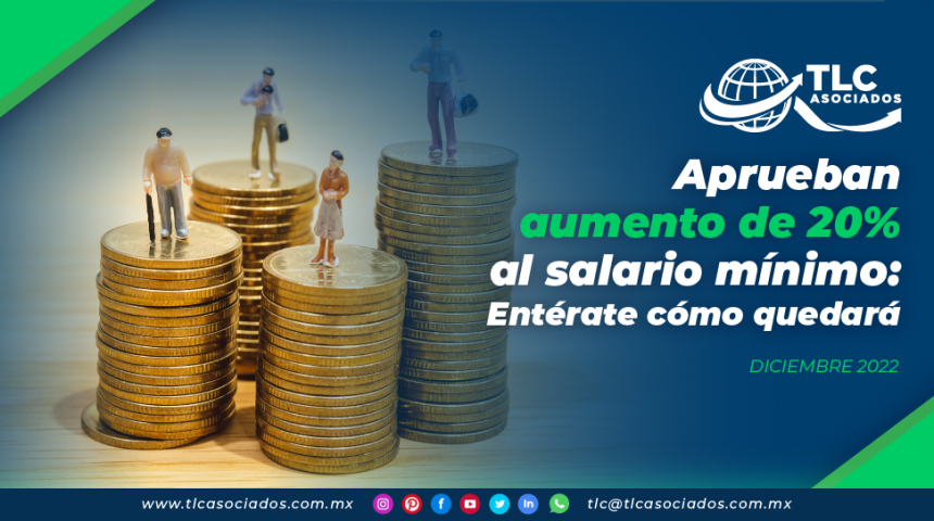 Aprueban aumento de 20% al salario mínimo: Entérate cómo quedará