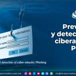 Prevención y detección de ciberataques: Phishing