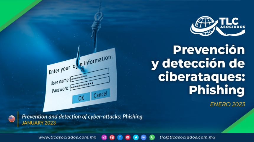 Prevención y detección de ciberataques: Phishing