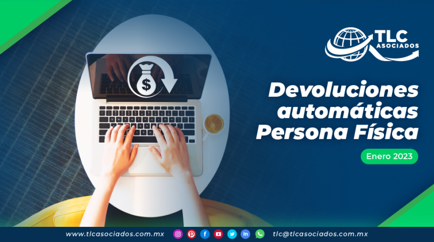 Devoluciones automáticas Persona Física