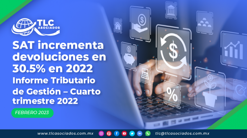 SAT incrementa devoluciones en 30.5% en 2022