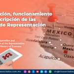 Organización, funcionamiento y circunscripción de las Oficinas de Representación de la SE
