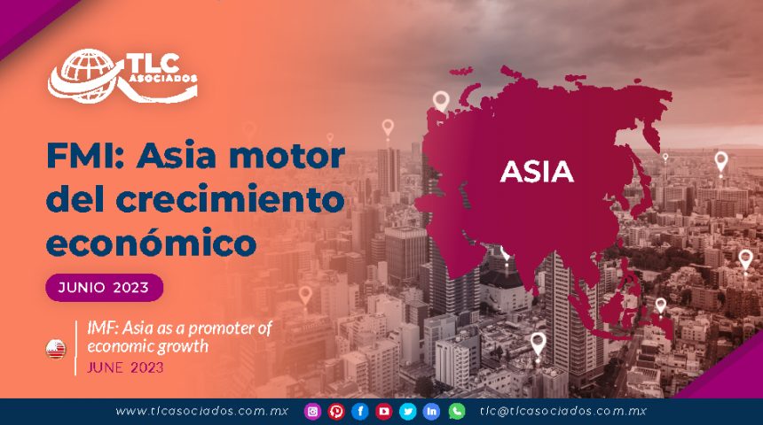 FMI: Asia motor del crecimiento económico