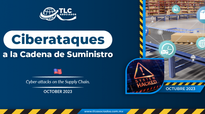 Ciberataques a la Cadena de Suministro