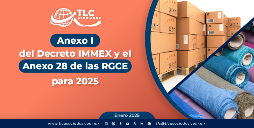 Anexo I del Decreto IMMEX & el Anexo 28 de las RGCE para 2025