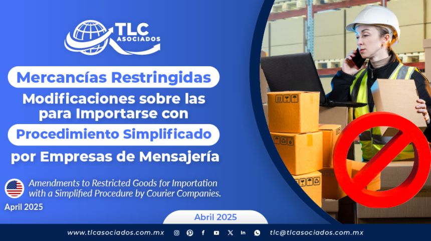 Modificaciones sobre las Mercancías Restringidas para Importarse con Procedimiento Simplificado por Empresas de Mensajería