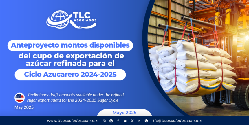 Anteproyecto montos disponibles del cupo de exportación de azúcar refinada para el Ciclo Azucarero 2024-2025