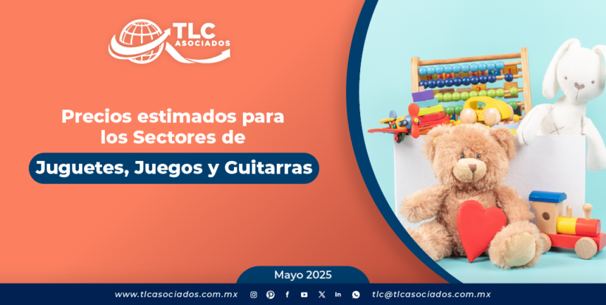 Precios estimados para los Sectores de Juguetes, Juegos y Guitarras