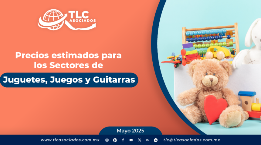 Precios estimados para los Sectores de Juguetes, Juegos y Guitarras