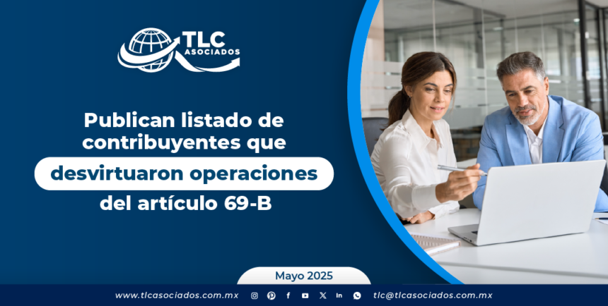 Publican listado de contribuyentes que desvirtuaron operaciones del artículo 69-B