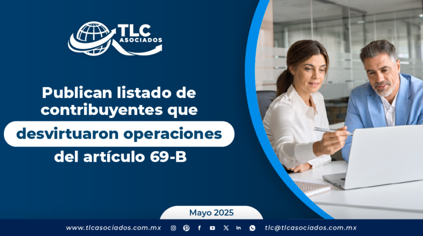 Publican listado de contribuyentes que desvirtuaron operaciones del artículo 69-B