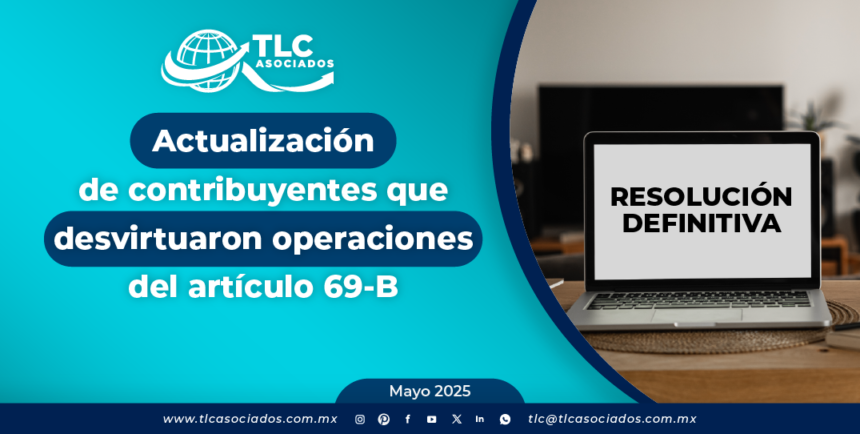 Actualización de contribuyentes que desvirtuaron operaciones del artículo 69-B