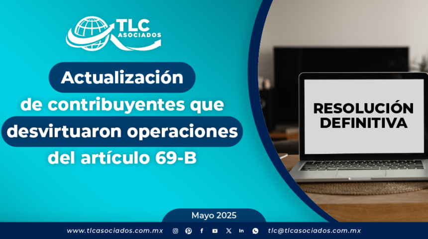 Actualización de contribuyentes que desvirtuaron operaciones del artículo 69-B
