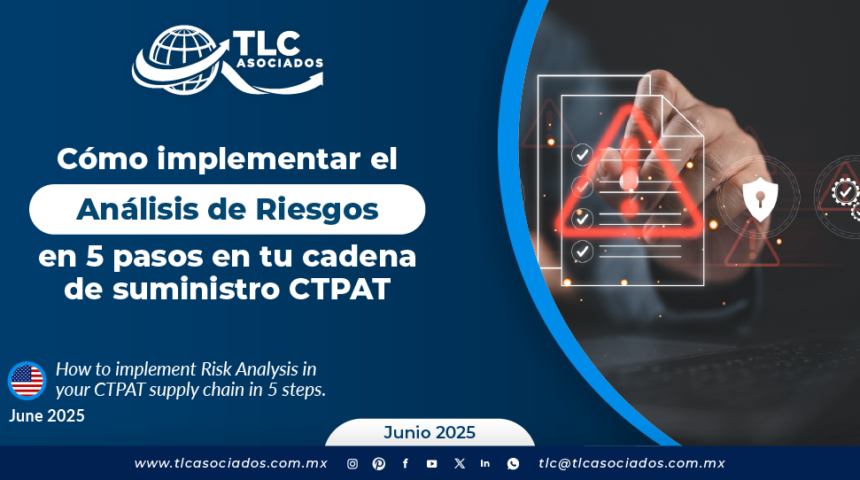 Cómo implementar el Análisis de Riesgos en 5 pasos en tu cadena de suministro CTPAT