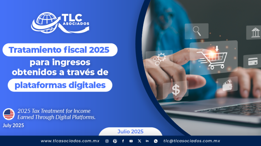 Tratamiento fiscal 2025 para ingresos obtenidos a través de plataformas digitales
