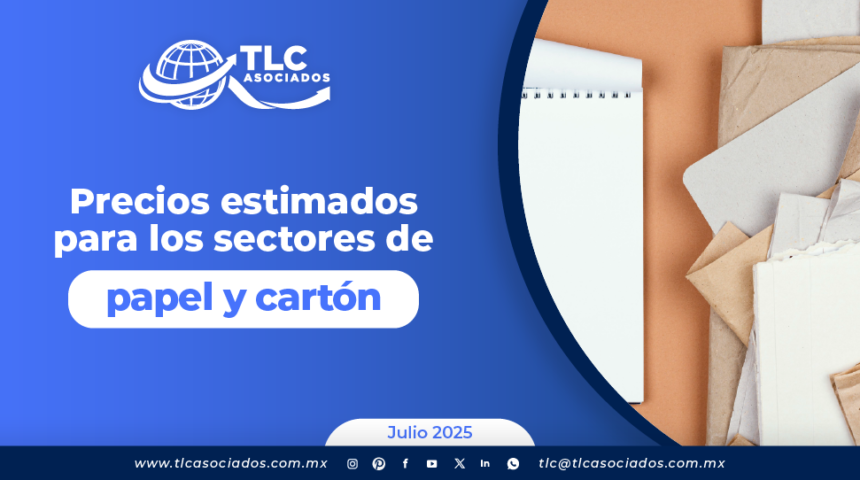 Precios estimados para los sectores de papel y cartón